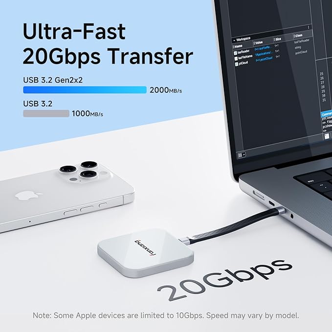 500GB Magnetic External SSD,2000MB/s Type-C USB 3.2 Gen 2x2 Portable SSD,Ultra-Slim External Hard Drive,4K ProRes Recording & Store,External Solid State Drive for iPhone15/16/Android/PC/Mac -PS2005