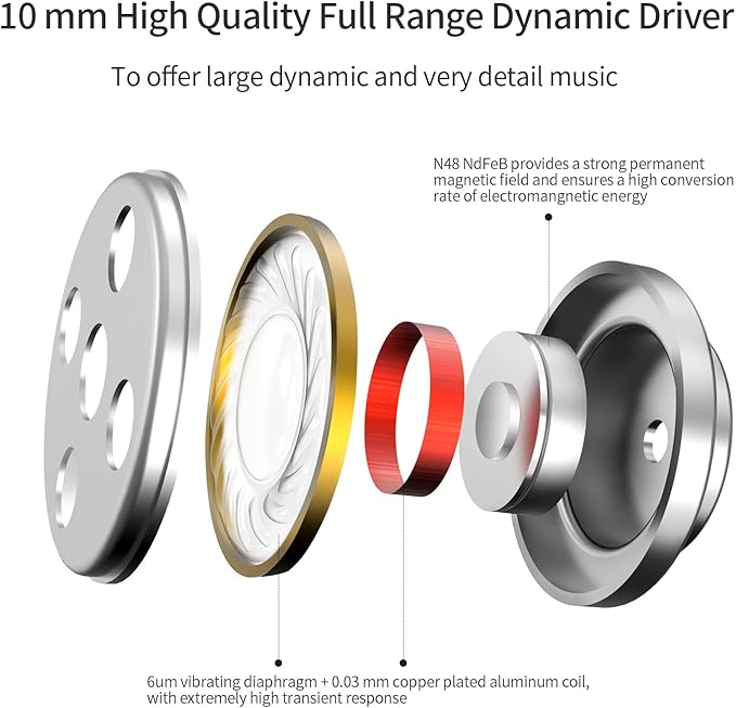 SoundMAGIC E80C Wired Earbuds with Microphone HiFi Stereo Earphones Noise Isolating in Ear Headphones Comfortable Fit Super Bass for Audiophile Gunmetal