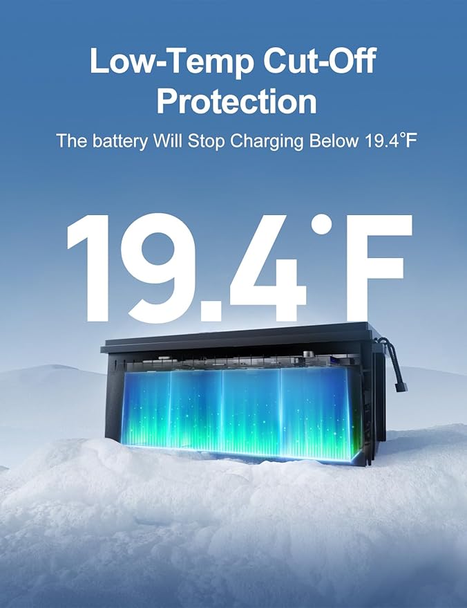 ECO-WORTHY 12V 280Ah 2 Pack LiFePO4 Lithium Battery with Bluetooth, Low Temp Protection, Built-in 200A BMS, 3584Wh Energy. Perfect for Off-Grid, RV, Solar System, Camper, Travel Trailer, Backup System