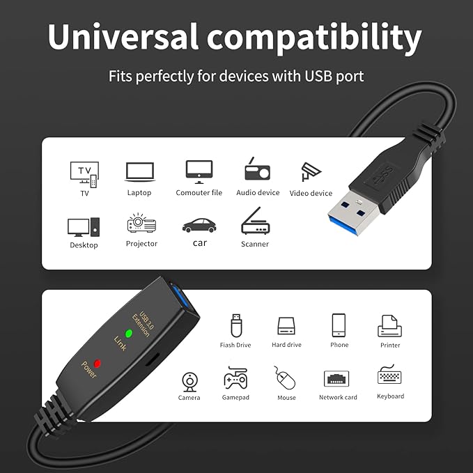 LDKCOK Active USB 3.0 Extension Cable 50ft– Male to Female Extender Cord, USB Extension Cable for USB Flash Drive, Card Reader, Hard Drive, Keyboard, PlayStation, Xbox, VR, Printer, Camera, Laptop