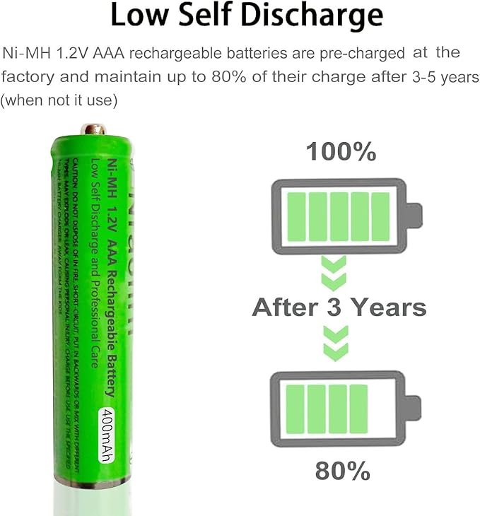 4 Pack NI-MH AAA Rechargeable Battery for Panasonic, 1.2V 400mah AAA Rechargeable Batteries for Panasonic Cordless Phones Handset, Remote Controls, Electronics
