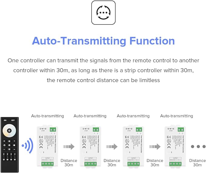 BTF-LIGHTING RF 2.4GHz Wireless Remote RC02RFB & C02RF Tuya Controller Kit 4 Zones Group Control 5050SMD FCOB COB SMD PWM CCT(+ CW WW) 3pin Dual White LED Strip DC5V DC12V DC24V