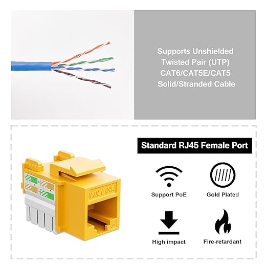 Iwillink 10Gbps Cat6 Keystone Jack, RJ45 25-Pack and Punch-Down Stand, UTP Modular Ethernet Insert 90-Degree, Punch Down Adapter, Yellow