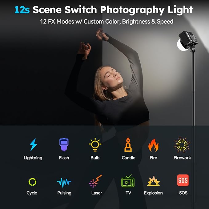 SIRUI C60X 60W Portable Photography Light, Ultra-Quiet 24.9dB & 0.53KG Compact Design, 2H Fast Charging, 13,000 Lux High Output, Bluetooth Control for Studio/Outdoor Video Lighting