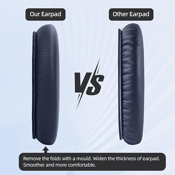 Ear Pads Replacement Headband Cushion Foam for Bose QuietComfort 35 45 (QC35 QC45) Headphones Accessories Easy to Install (Dark Blue)