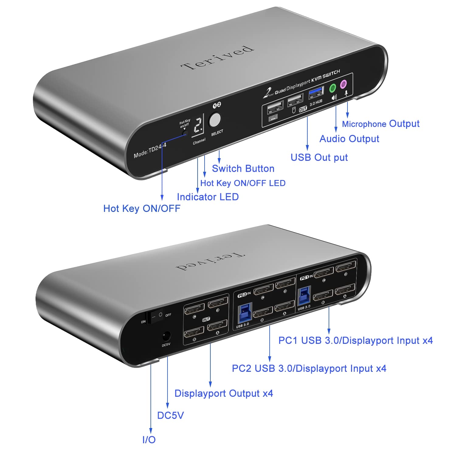 Terived 2 Port DP USB 3.0 Automatic KVM Switch Quad Monitor Two Computers Four DisplayPort Monitors, 8K@30Hz 4K@144Hz, Aluminum hotkey Audio Microphone, Digital Display, HDR10 with Cables