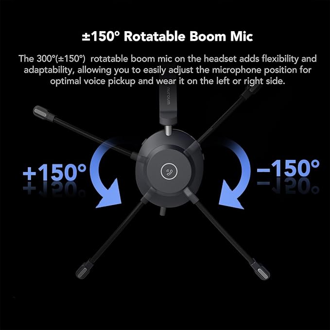 NUROUM HP21 USB Headset with Microphone for PC, AI Noise Cancelling Mic for Work, Wired Headset for Call Center/Office, Mute Button, USB-A/Type-C for Computer/Laptop/Desktop, Compatible w/Zoom/Teams