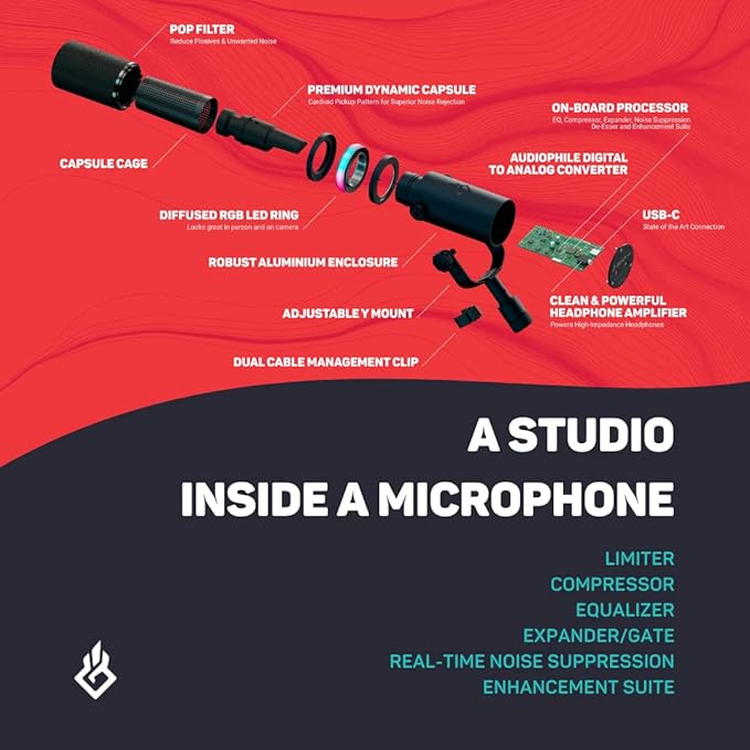 BEACN Dark Dynamic USB Mic for PC with The Microphone Stand