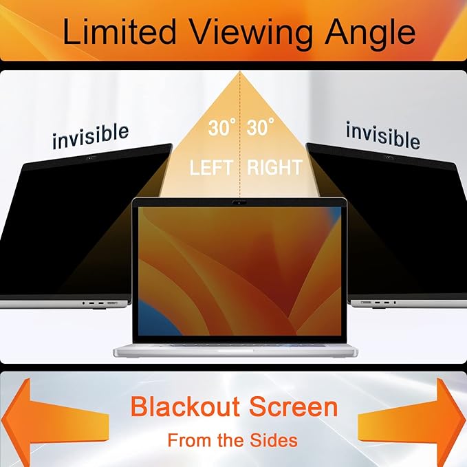 Mamol Privacy Screen MacBook Pro 15 Inch (2016-2019), Magnetic Removable Anti Blue Light Glare Filter Privacy Screen Protector for Apple Mac 15 in Laptop Model (A1707, A1990)