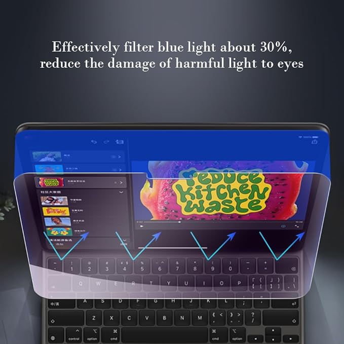PERFECTSIGHT Anti Blue Light Screen Protector Compatible with iPad Air 11 Inch M3/M2 (7th/6th Generation, 2025/2024), Eye Protection Blue Light Filter, Anti Fingerprint Tempered Glass, 1 Pack