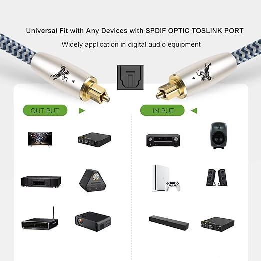 Digital Fiber Optic Audio Cable for Sound Bar Toslink Cord Male to Male 24K Gold Plated Connector Optical Audio Cable 6ft 10ft S/PDIF Glass Core, 3.3feet/1M IMP-2201