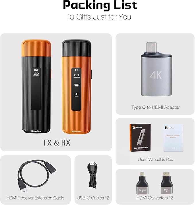 2025 Upgrade Wireless HDMI Transmitter and Receiver 328FT/100M, 2.4G/5G Wireless HDMI with LED Display, 4K Decode 1080P 60Hz, Plug&Play for Video and Audio to Monitor from PC/Mac/iPad/iPhone Pro Max