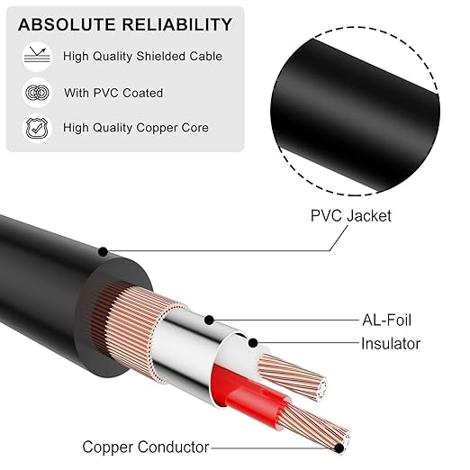 J&D 3.5 mm to 2X 3.5 mm Cable, Gold Plated Joint Copper Shell Heavy Duty 3.5mm 1/8 inch TRS Female to Dual 3.5 mm 1/8 inch TRS Male Y-Splitter Stereo Audio Adapter Cable, 3.3 Feet