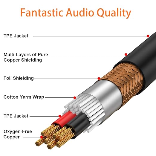Tisino 1/4 Extension Cable 15 ft, Headphone Extension Cable Quarter inch TRS Male to Female Stereo Guitar Extension Cable Cord