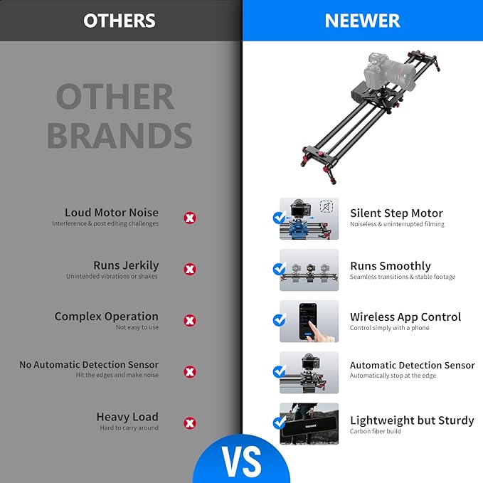 NEEWER 39.4”/100cm Motorized Camera Slider, App Wireless Control Carbon Fiber Dolly Rail Slider, Support Video Mode, Time Lapse Photography, Horizontal, Tracking and 120° Panoramic Shooting (ER1-100)