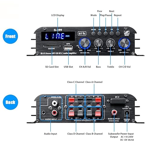4.1 Channel Bluetooth 5.0 Mini Audio Amplifier Receiver, 4×50 W + Active Subwoofer SUB Jack Output – Hi‑Fi Car & Home Amplifier for Speaker