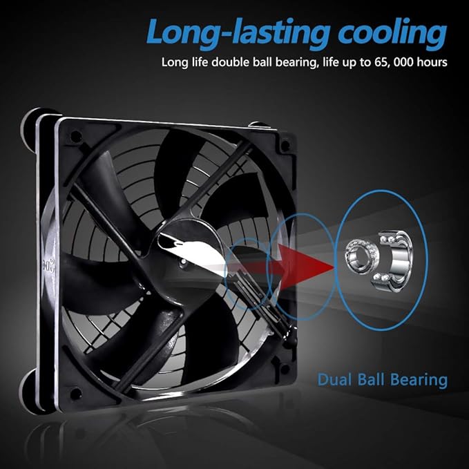USB Dual 120mm Quiet Fan, 5V USB Portable Cooling Fan for Flat Panel TV Receiver Router DVR PlayStation Xbox Computer Cabinet Cooler