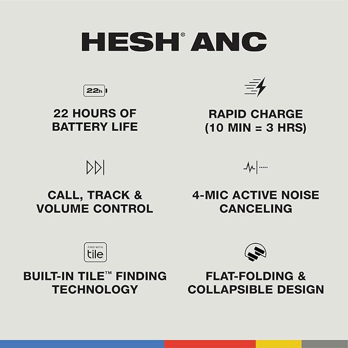 Skullcandy Hesh ANC Over-Ear Noise Cancelling Wireless Headphones with Charging Cable, 22 Hr Battery, Microphone, Works with iPhone Android and Bluetooth Devices - Preppy Sage