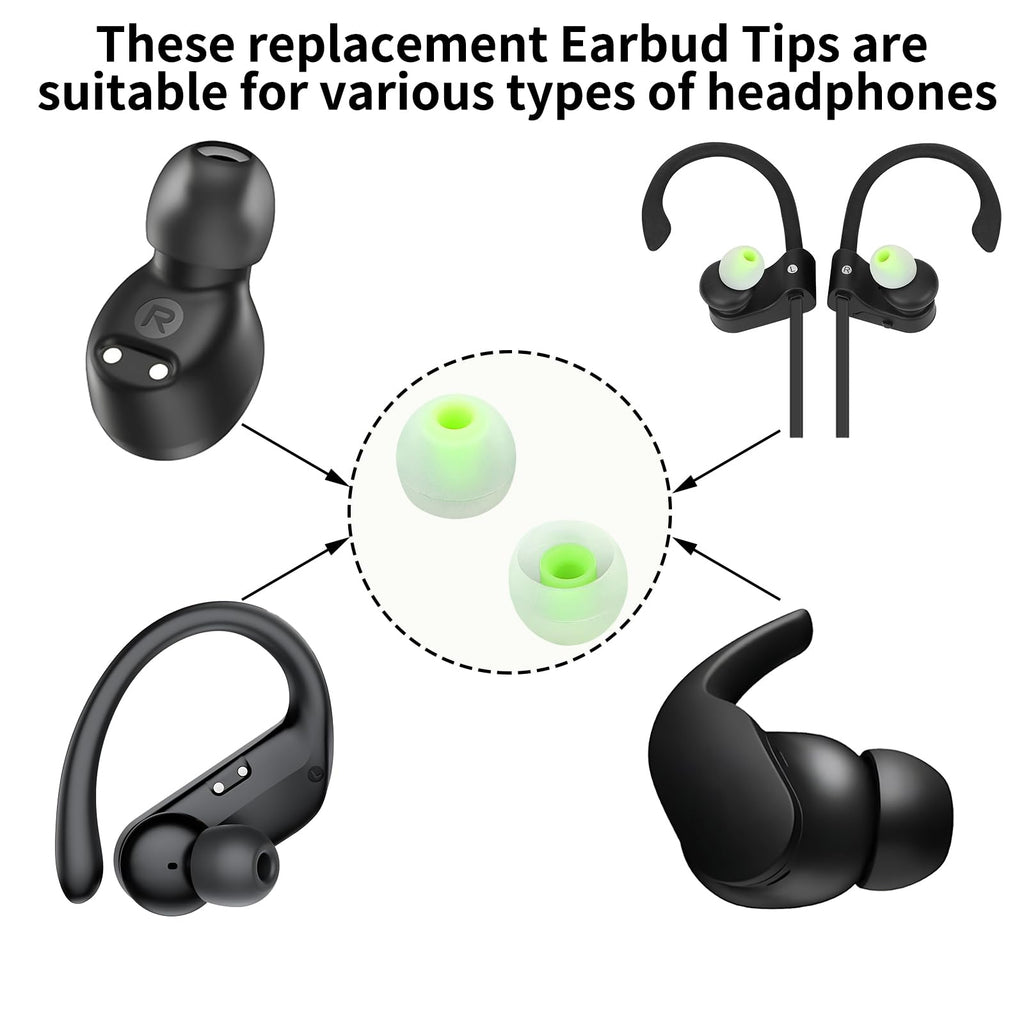 TSZYYM Earbud Tips Soft Anti Slip Washable Reusable Silicone Fit Most In-Ear Earbuds (Inner Hole 3.8mm-5.1mm) 18pcs S M L