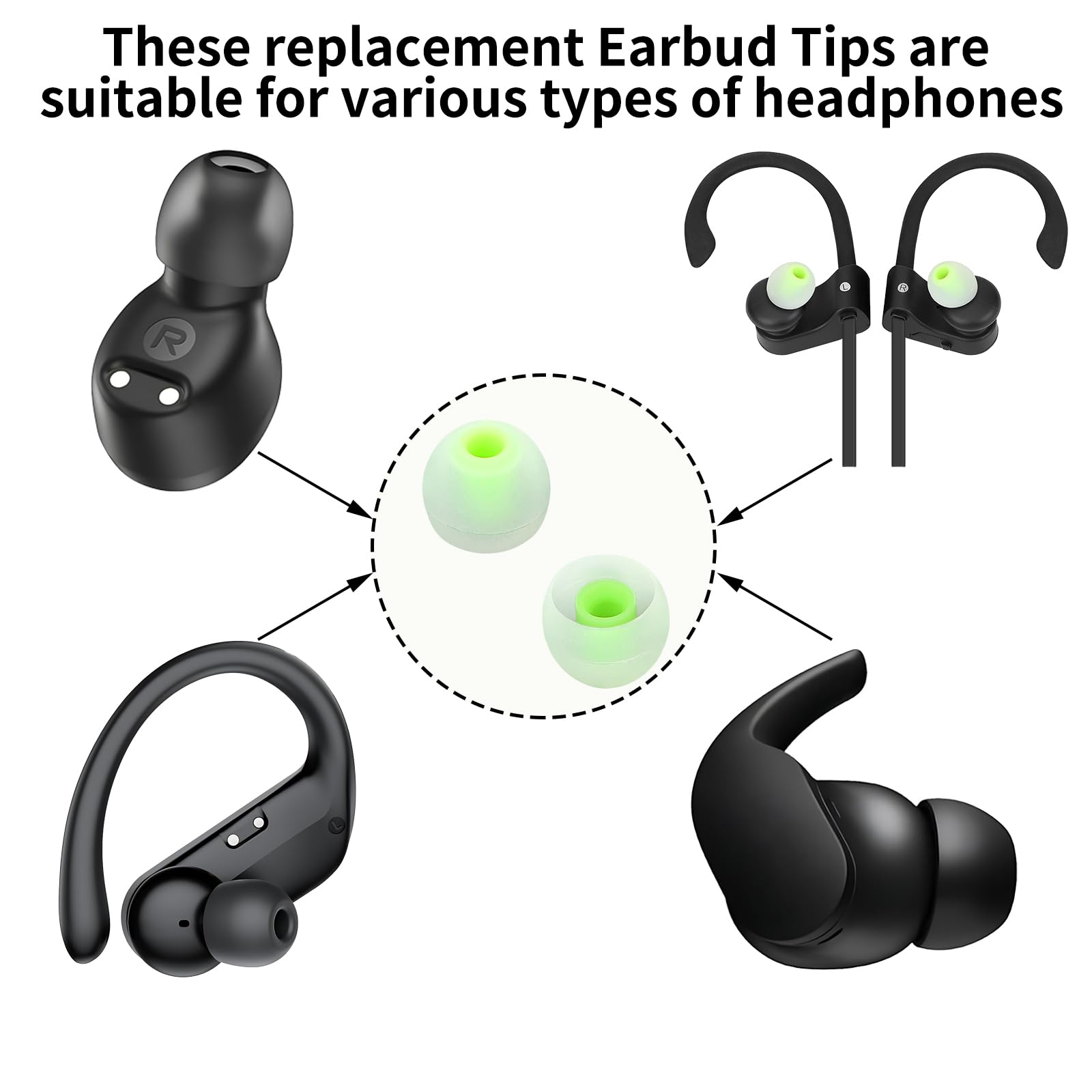 TSZYYM Earbud Tips Ear Bud Tips Soft Anti Slip Washable and Reusable Silicone Replacement Earbud Tips Fit Most in-Ear Earbuds(Inner Hole 3.8mm -5.1mm) 18pcs S M L