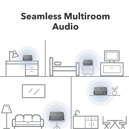 WiiM Amp Pro: Multiroom Streaming Amplifier | Compatible with Google Cast, Alexa | HDMI, Voice Control | Stream from Spotify, Amazon Music, Tidal & More - Dark Gray