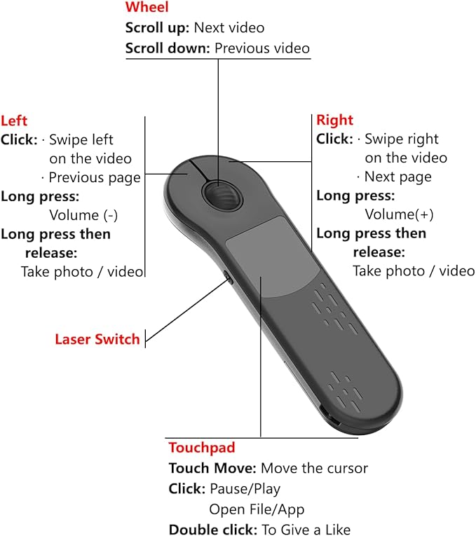 Rechargeable Air Mouse for PC/iOS/Android with Touchpad Wireless PPT Presenter with Bluetooth 2.4G, Works with PowerPoint/Keynote/TikTok/Camera/Kindle App (Black)