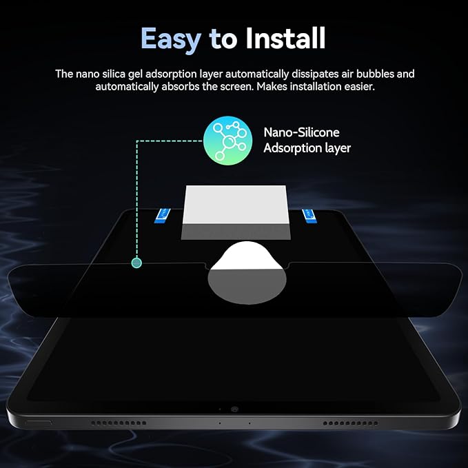 Privacy Screen Protector Compatible with iPad 10th 2022 10.9" & iPad 11th A16 2025 11", Anti Glare Blue Light Spy Filter Private, High Sensitive Bubble-Free Easy Install Black Security Screen Shield