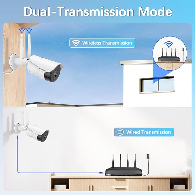 【130° Wide-Angle】 Outdoor Wireless Security Camera System, WiFi Video Surveillance Systems, Home Security Cameras DVR System