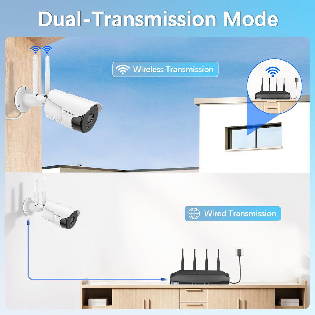 WEILAILIFE 【Dual Antenna Enhanced】 Outdoor Wireless Security Camera System