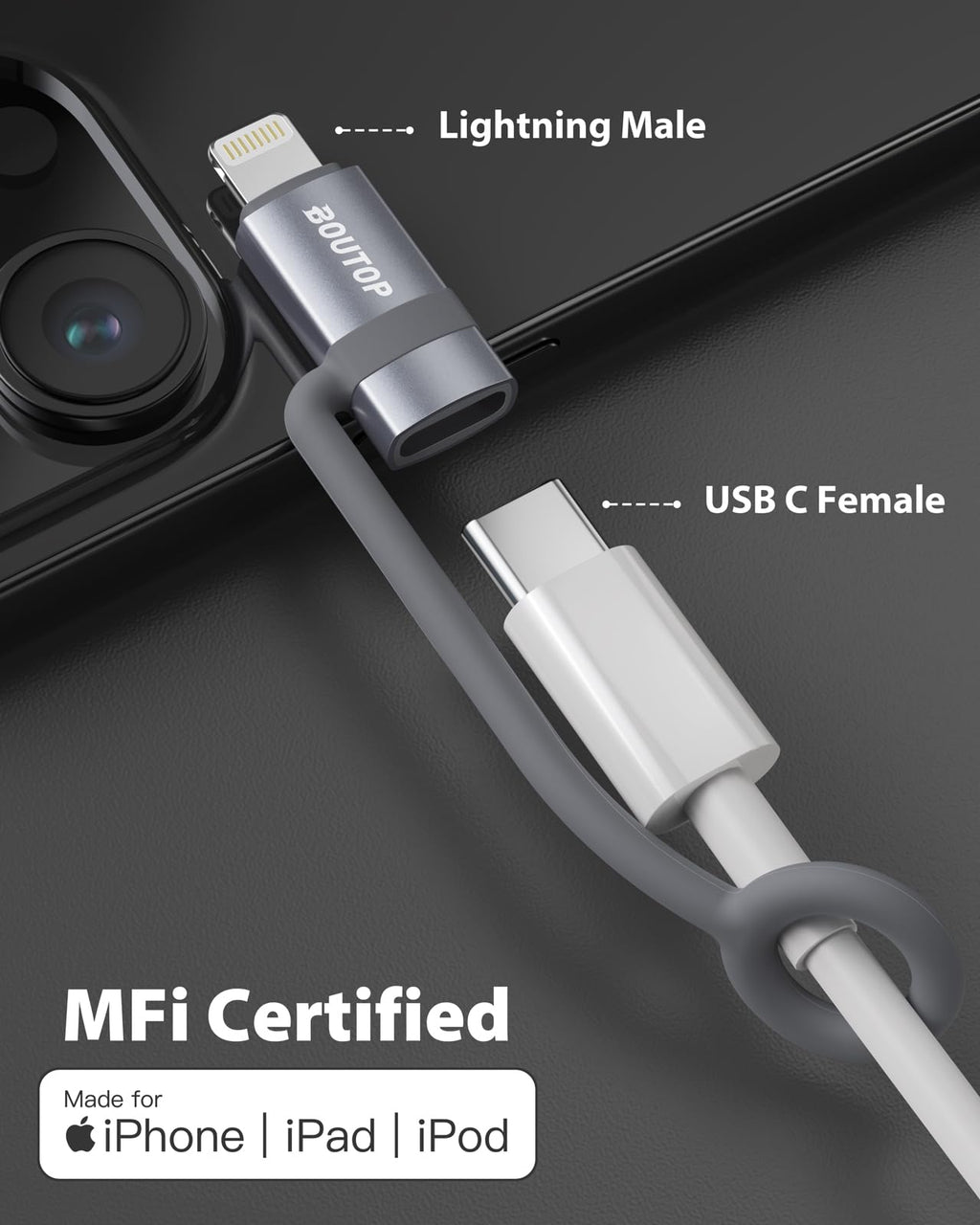 BOUTOP [MFi Certified] USB C to Lightning Adapter, Type C to Lightning Adapter Support 36W PD Fast Charging Compatible with iPhone iPad Gray
