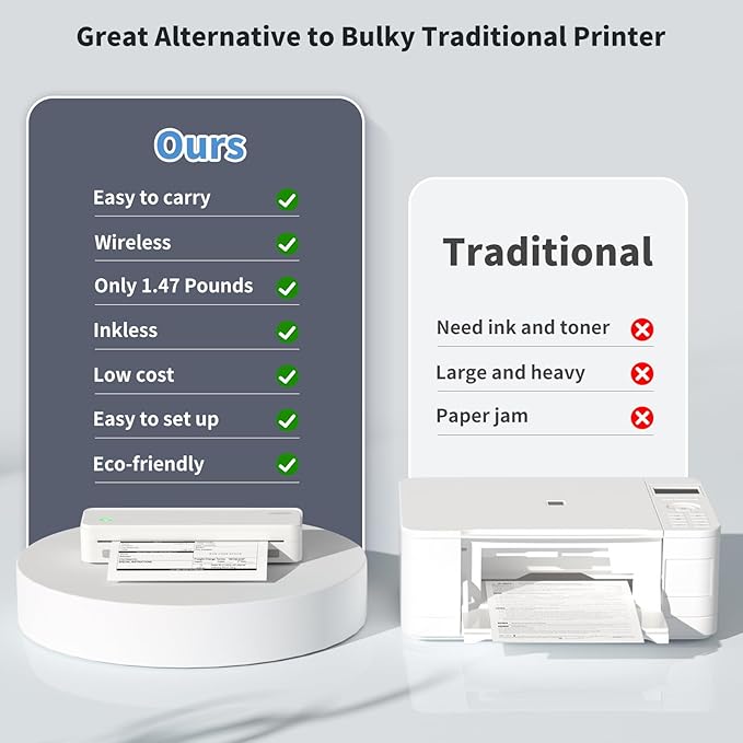 JADENS Portable Printers Wireless for Travel, Thermal Inkless Printer, Support 8.5" X 11" Thermal Paper, Compatible with iOS, Android & Laptop