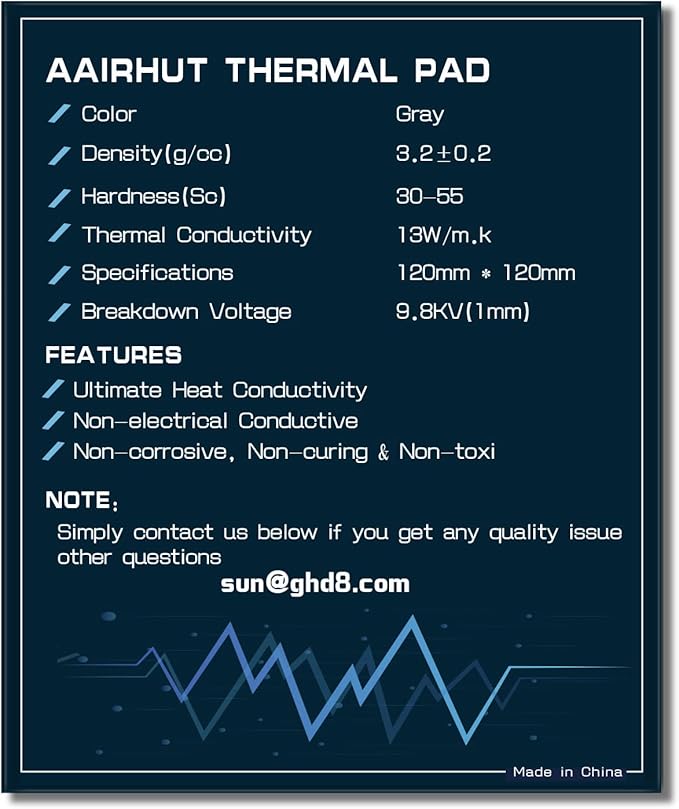 Aairhut Thermal Pad 13W/mK [0.5~3mm], 120x120x0.5mm Silicone Cooling Pad Non Conductive Heat Resistance Extreme Odyssey Cover with Dual Self-Adhesive Films for PC Laptop PS4/PS5/CPU/GPU/Computer