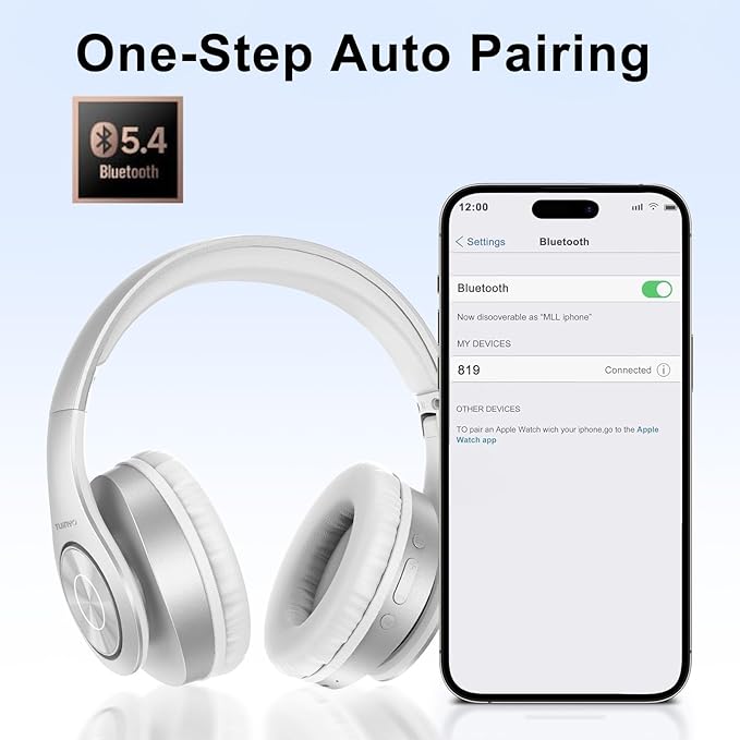 TUINYO Bluetooth Headphones Wireless, Over Ear Stereo Wireless Headset 40H Playtime with deep bass, Soft Memory-Protein Earmuffs, Built-in Mic Wired Mode PC/Cell Phones/TV-White … …