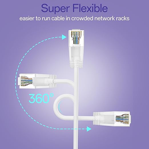 Cat6a Patch Cables 0.5ft (24 Pack) Slim, Cat6 Ethernet Patch Cable Pure Copper, Flexible Cat 6 Patch Cable 550MHZ 10G, Space-Saving Cat 6A Network Cables for Patch Panel, White