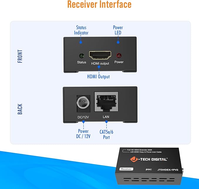J-Tech Digital HDMI Extender 1080P 60Hz Over Single CAT 5e/6/7 PoC (Power Over Cable) up to 165ft, Deep Color EDID Copy Zero Signal Loss [JTD-HDEX-1PV2]