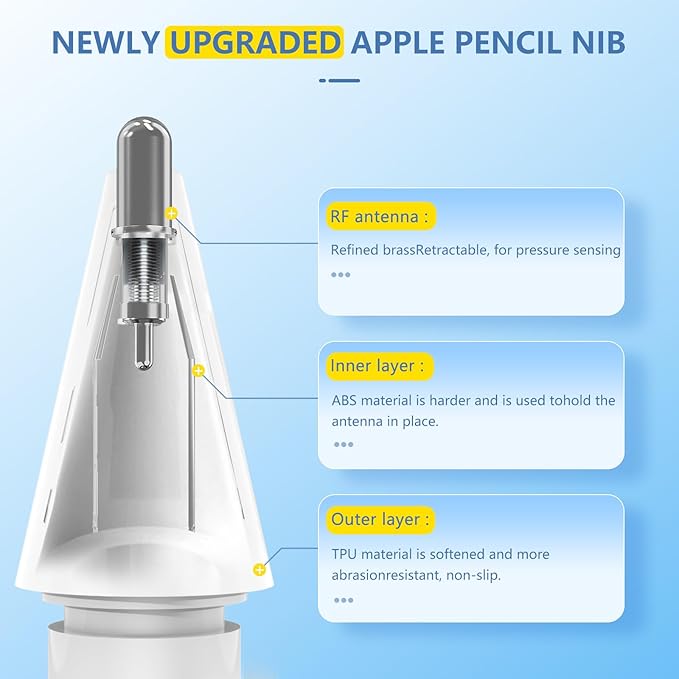 8 Pack for Apple Pencil 2nd Generation Tips,Upgraded Replacement Pencil Nibs for Apple Pencil Tips and Apple Pencil 1st Generation,Accessories Compatible with Apple Pencil 2 Gen iPad Pro Pencil Tips