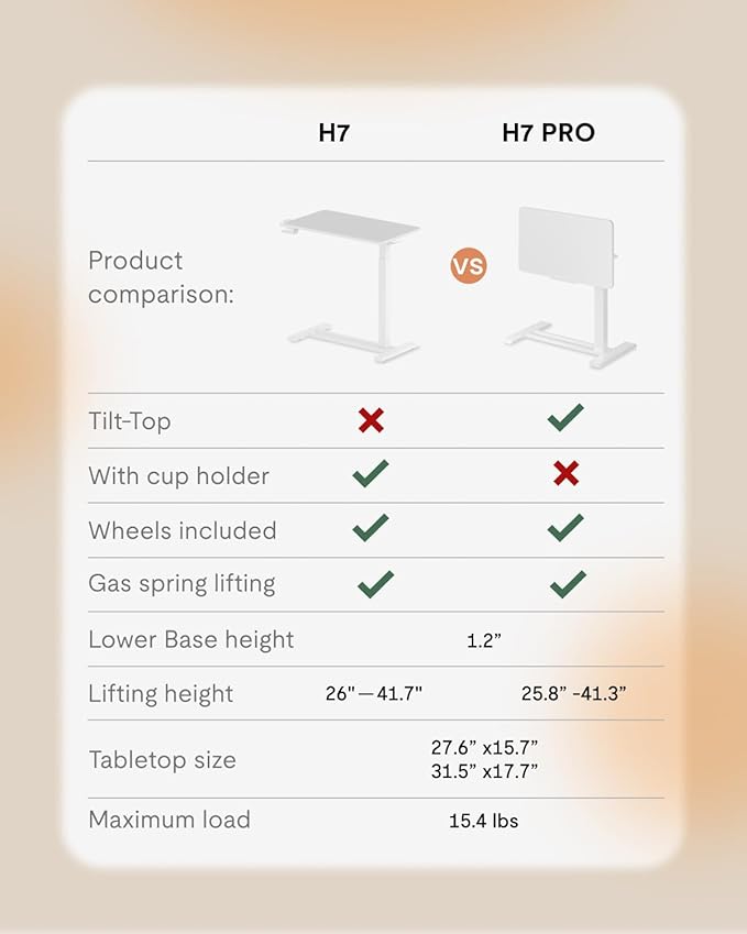 FLEXISPOT H7 PRO Mobile Standing Desk Adjustable Overbed Table Pneumatic with Wheels 90°Tiltable Portable Laptop Desk Rolling Computer Cart Foldable Bedside Table(27.6" W x 15.7" D, White)