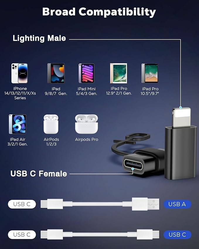 MoKo USB C to Lightning Adapter 4 Pack, Not for Audio/OTG, Lightning Male to USB C Female Adapter for iPhone 14/13/12/11/X Series, iPad/AirPods, Charging & Data Sync, with Anti-Lost Loop, Black
