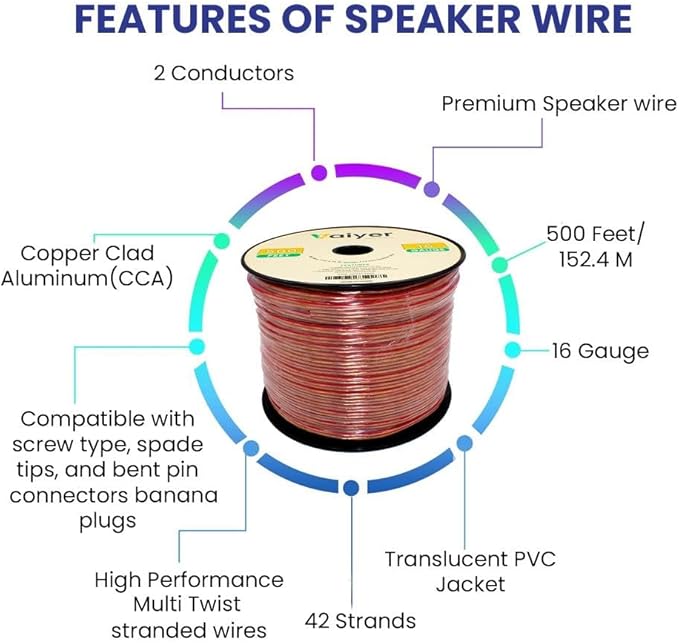 Vaiyer Home Audio System Kit, 6-Channel 6000 Watts Bluetooth Amplifier with 6.5" 8 QTY of 200 W Each in-Wall in-Ceiling Speakers & 16AWG 500 ft. Speaker Wire Perfect for Home, Office, Restaurants, Bar