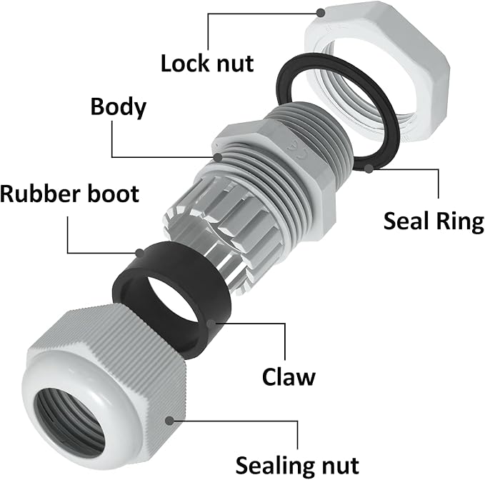 20 Pcs 3/8" NPT Nylon Cable Glands, IP68 Waterproof Adjustable Cord Grip Cable Connector Strain Relief Wire Protectors for 5-9mm Cable Diameter, Grey