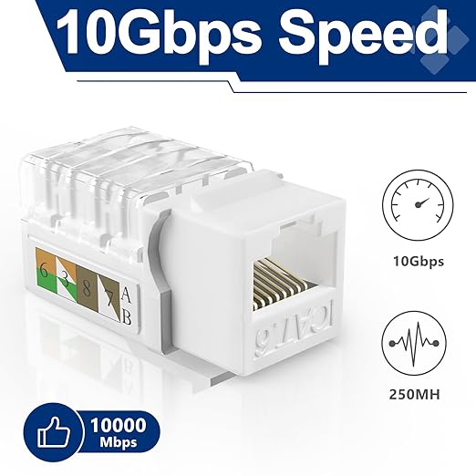 Cat6 Keystone Jacks 12-Pack, RJ45 Keystone Jack 90 Degree Punch Down, Ethernet Jack for Cat6, Cat5e, Cat5 Cabling, Slim Profile in White