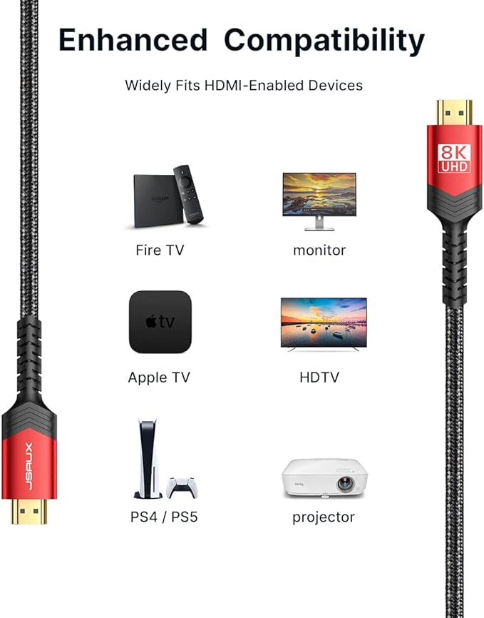JSAUX 8K Long HDMI Cable 15ft 2-Pack, 48Gbps High Speed HDMI 2.1 Cord, 4K 120Hz/144Hz, 8K@60Hz, Dynamic HDR, DTS:X, 2K, 1080P, 3D, eARC Compatible with Laptop UHD TV Gaming Monitor PS5 PS4-Red