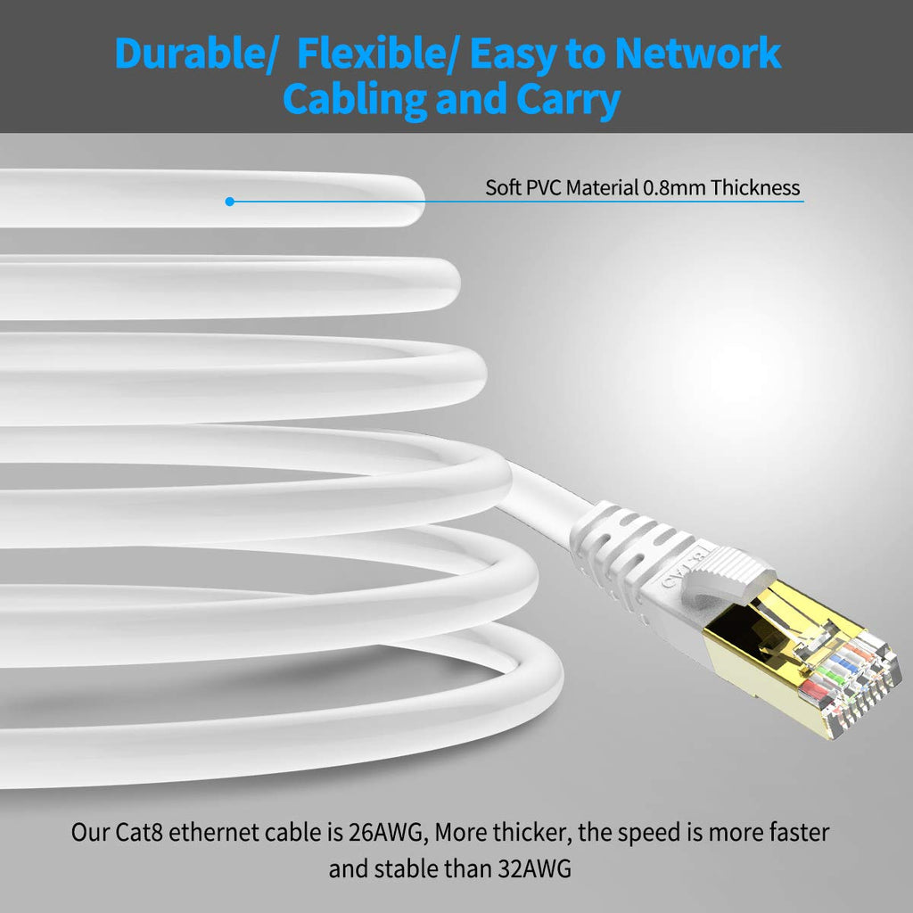 KASIMO CAT 8 Ethernet Cable Shielded SFTP Internet Network Patch Cord, Heavy Duty High Speed LAN Cables w Gold Plated RJ45 Connector Professional for Router, Modem, Gaming(10 Feet, 5 Pack White)