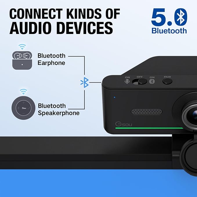 Webcam with Headset and Microphone, 1080P Webcam with Privacy Cover, Plug and Play Web Camera for Desktop Computer Zoom Meetings, Audio Bluetooth only for Headset
