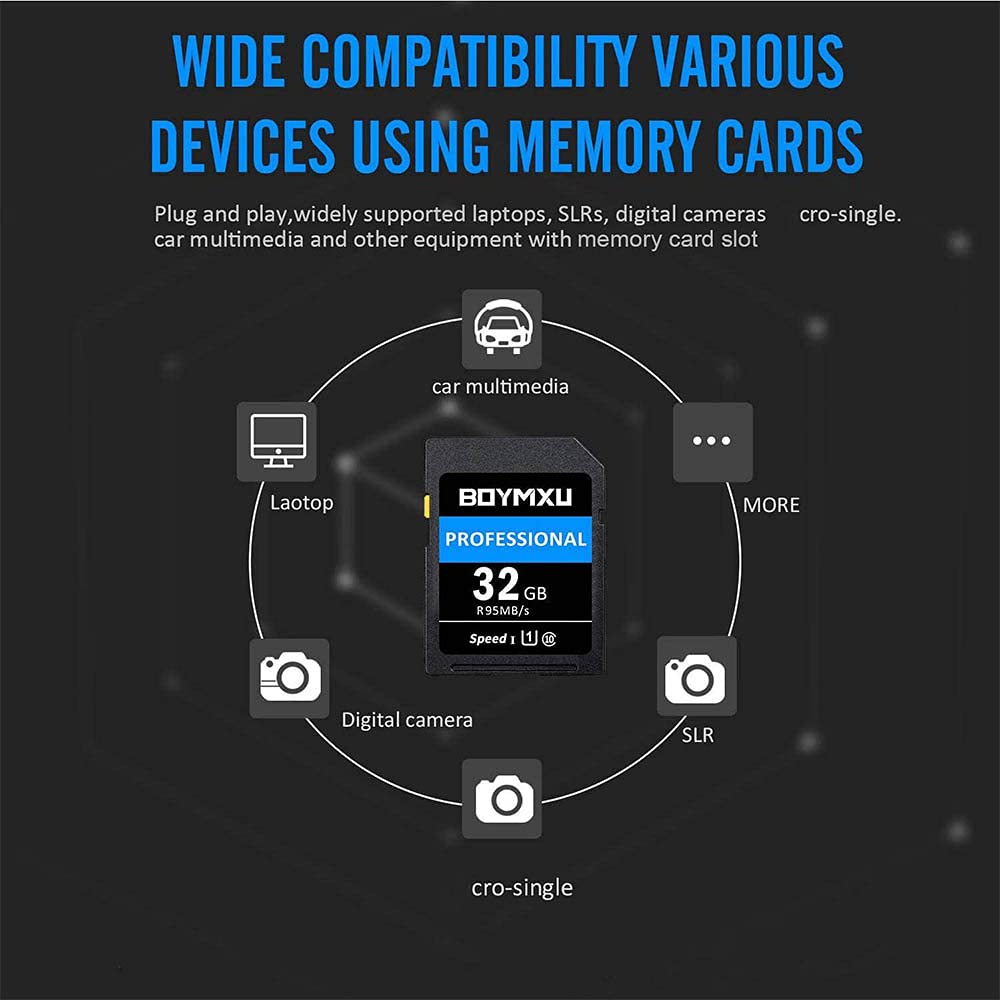 32GB Memory Card, BOYMXU Professional 1000 x Class 10 UHS-I U3 Card Compatible Computer Cameras and Camcorders, 32gb Card Up to 95MB/s, Blue/Black