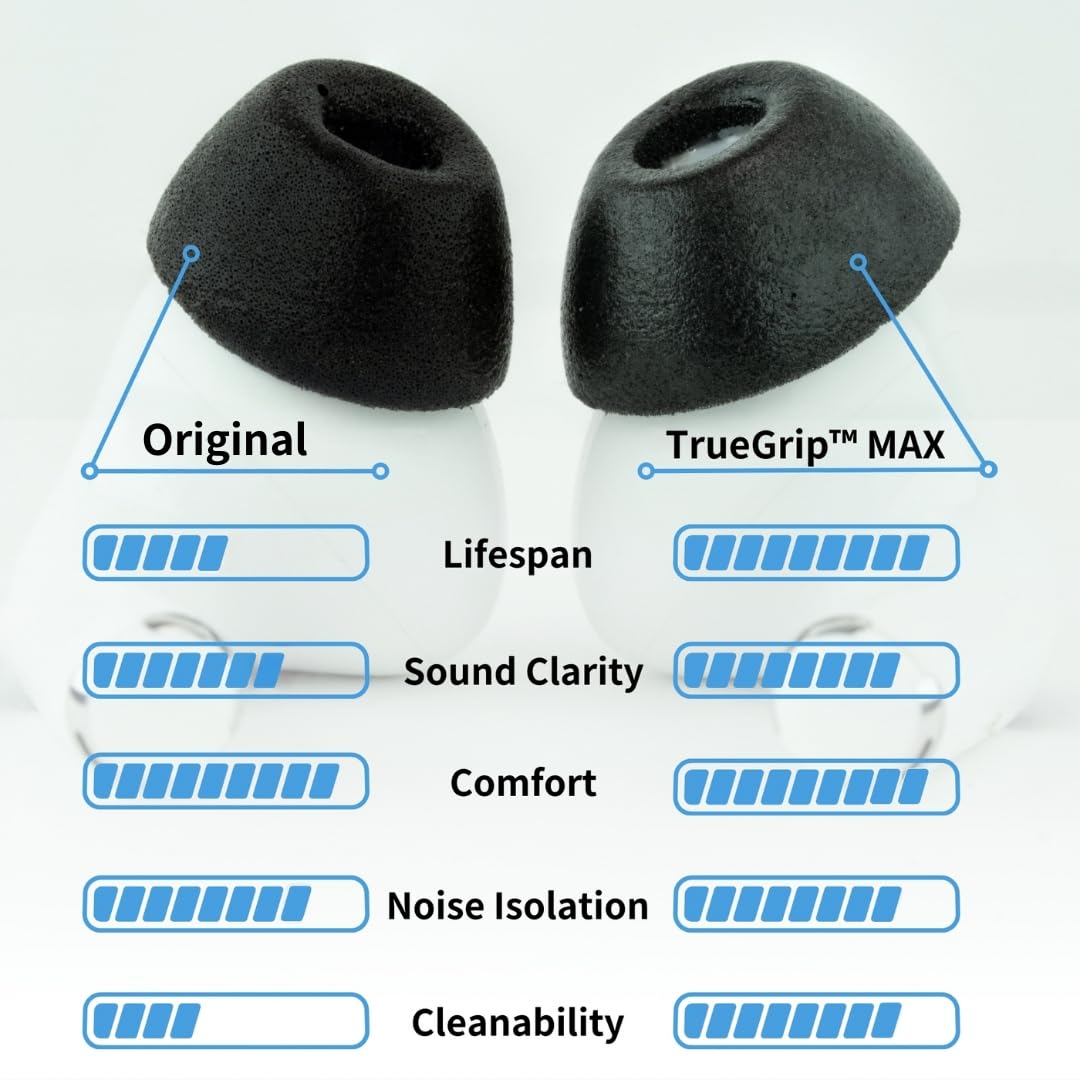 Comply TrueGrip MAX Premium Memory Foam Replacement Ear Tips, Black (Large)
