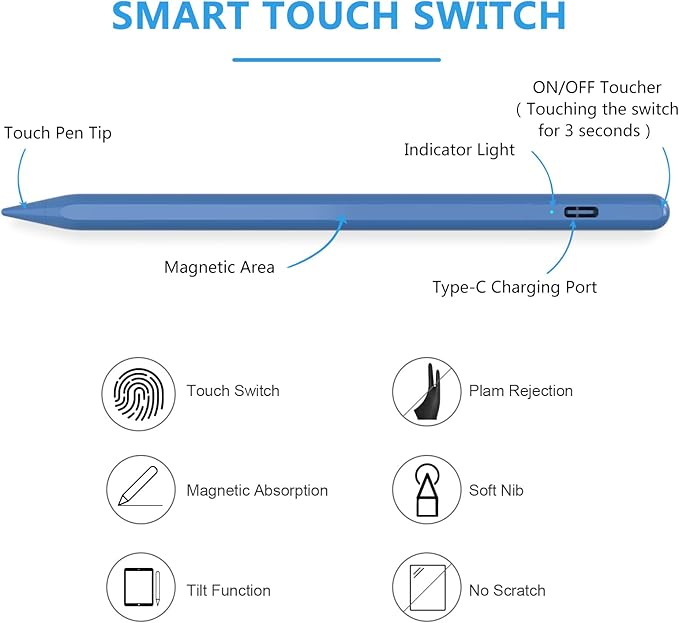 Stylus Pen for iPad 2018-2023 with Palm Rejection, Active Pencil for iPad 10th/9th/8th/7th/6th Gen, for iPad Pro 11/12.9 inch, for iPad Air 5th/4th/3th Gen, for iPad mini 6th/5th Gen (Navy Blue)
