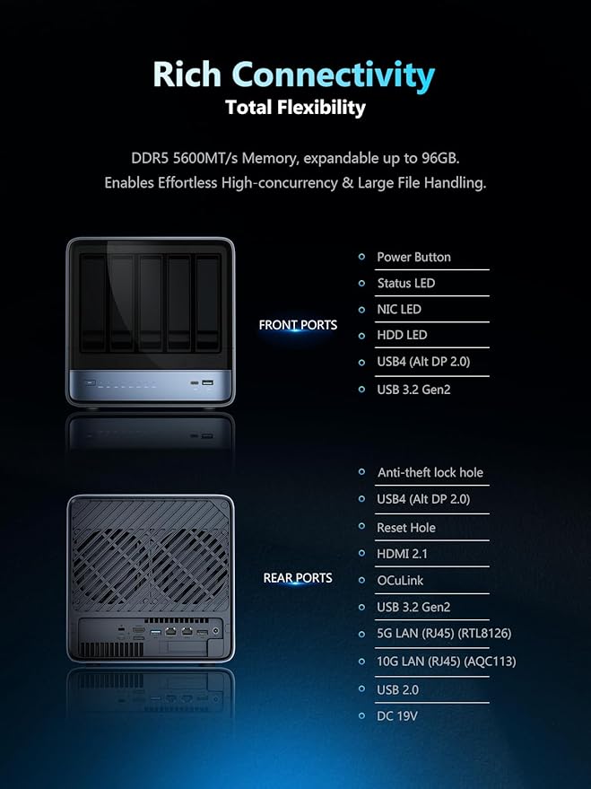 MINISFORUM N5 Pro-P370 5-Bay Desktop NAS(0+128GB), AMD Ryzen AI 9 HX Pro 370 12C/24T Up to 5.1GHz, 10GbE+5GbE, 3× M.2/U.2, OCuLink, HDMI/2 x USB4 4K 144Hz, PCIe ×16, MinisCloud OS