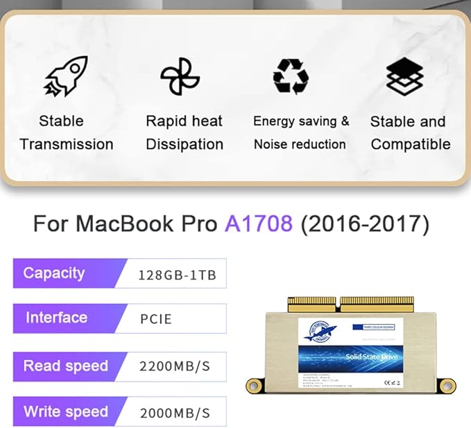Dogfish 2TB SSD for MacBook Pro A1708, NVMe PCIe M.2 Internal Solid State Drive Upgrade for MacBook Pro Retina A1708 (2016-2017)