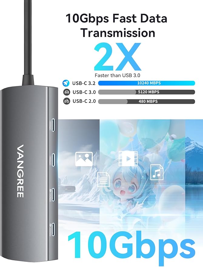 VANGREE 10Gbps USB C Hub with Dual 4K@60Hz USB-C Displayports for Laptop